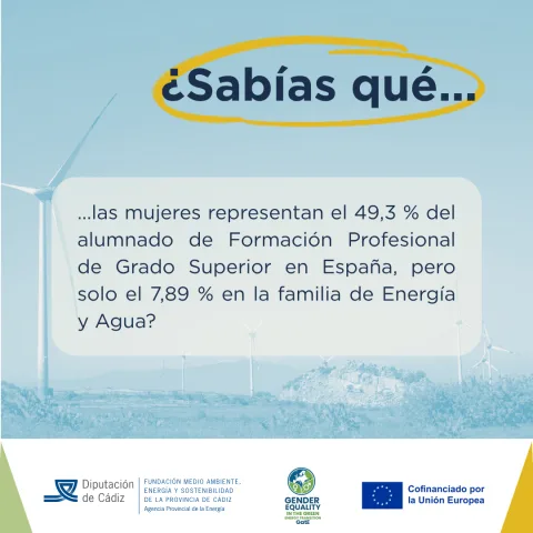 Imagen de la noticia: Cádiz abre en noviembre los premios europeos del proyecto GatE